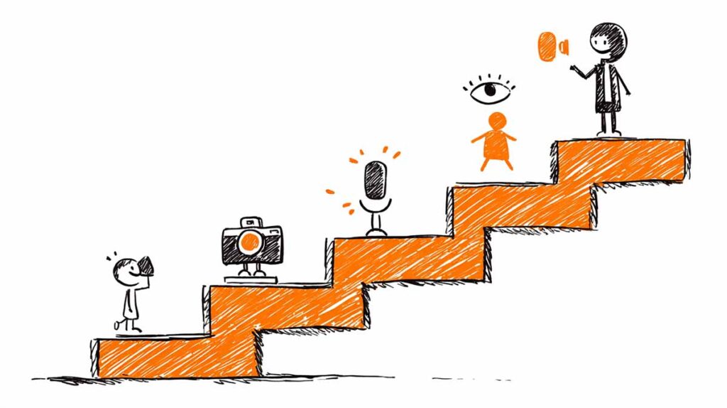 Szkic schodów z pomarańczowymi symbolami, takimi jak mikrofon i uśmiechnięta twarz. Ilustruje proces przygotowania pracowników w filmie rekrutacyjnym do występu przed kamerą.