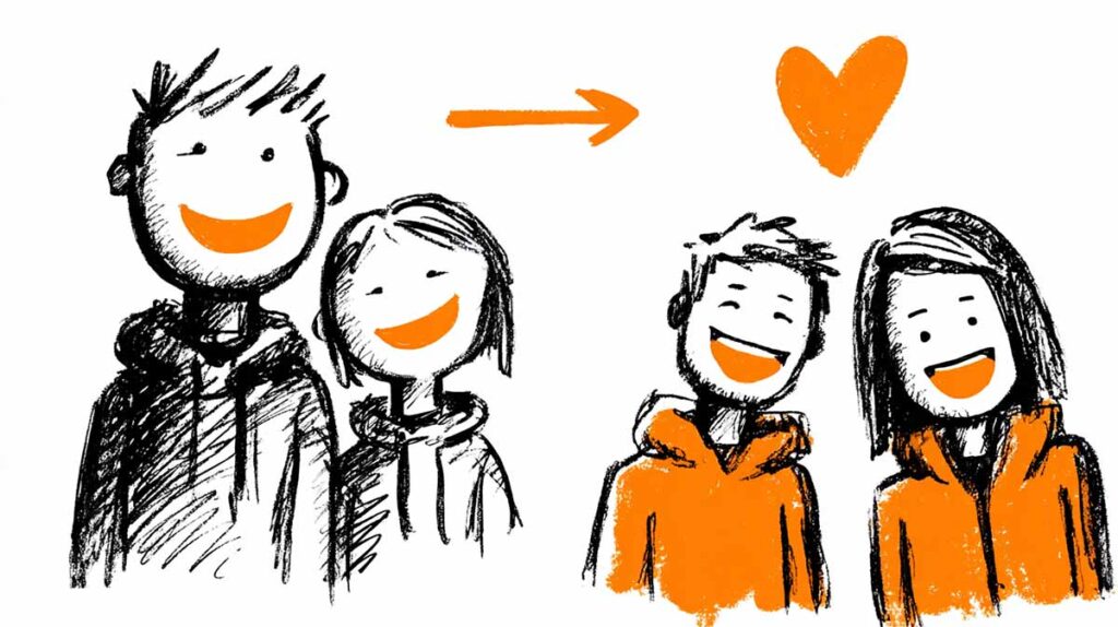 Szkic, na którym reżyser rozmawia z pracownikiem, a pomarańczowa linia dialogu omija kamerę. Obrazuje, jak ważna jest naturalna rozmowa, by pracownicy w filmie rekrutacyjnym wypadli autentycznie.